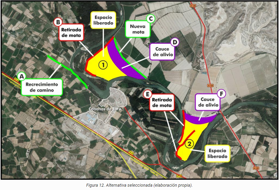 Alternativa técnica en Cabañas de Ebro